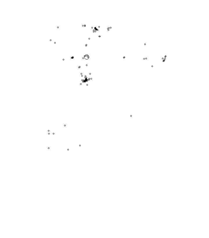 Overlay Image