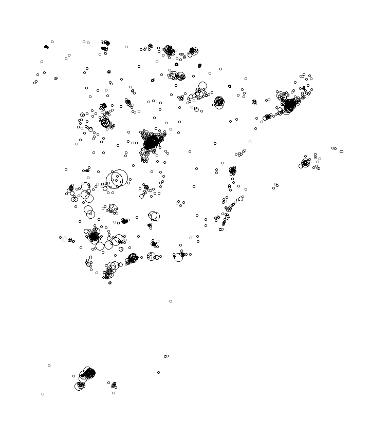 Overlay Image