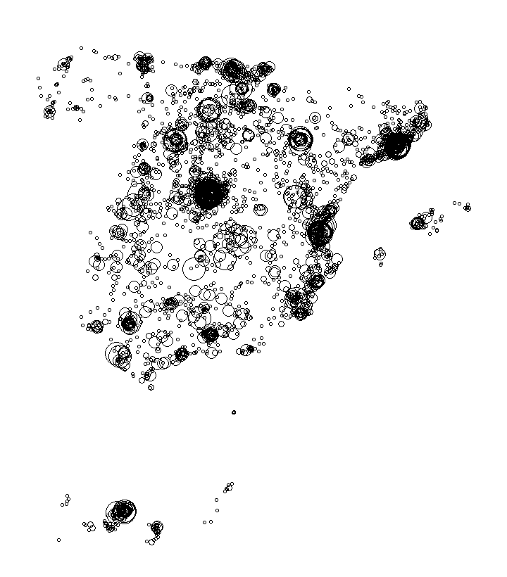 Overlay Image