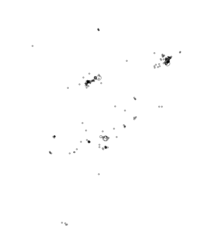 Overlay Image
