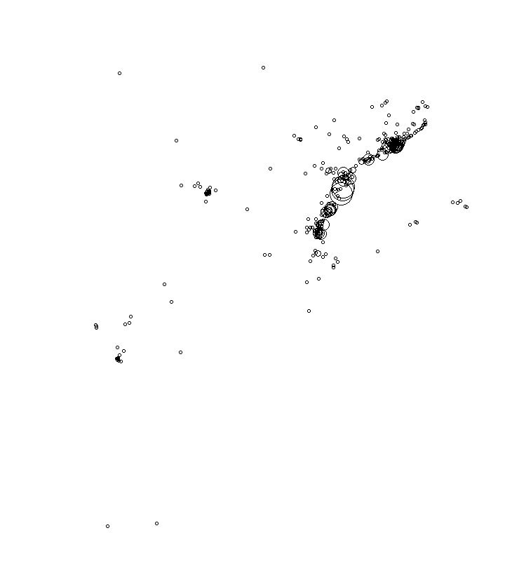 Overlay Image
