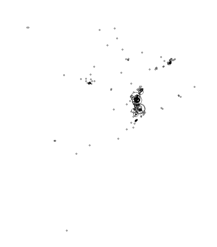 Overlay Image