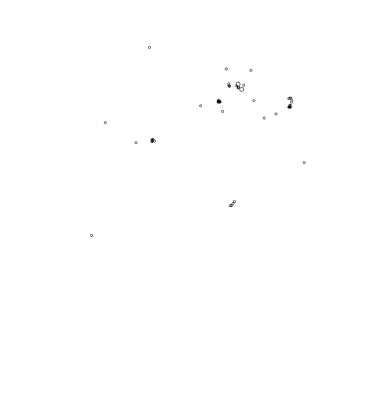 Overlay Image