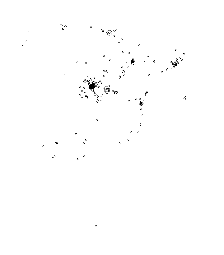 Overlay Image