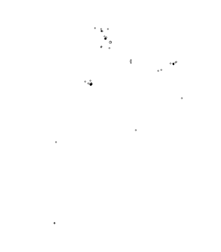 Overlay Image