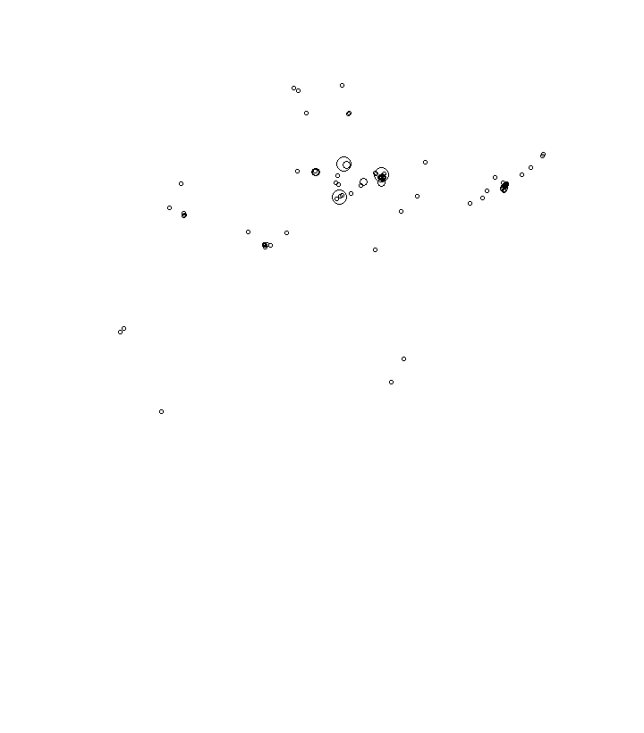 Overlay Image
