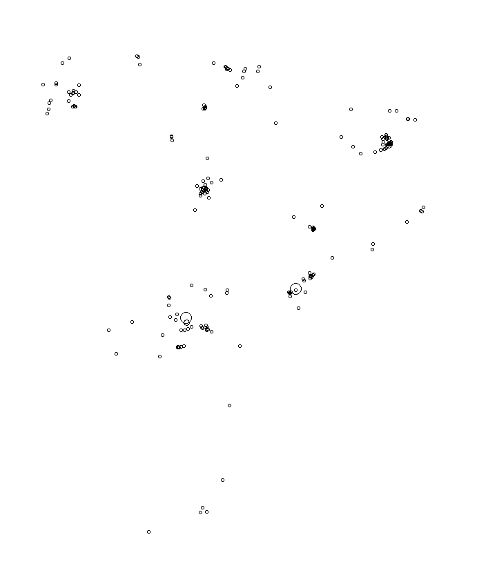 Overlay Image