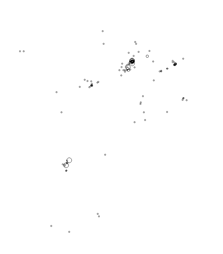 Overlay Image