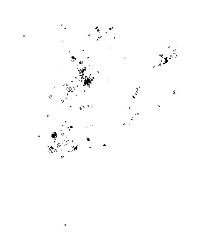 Overlay Image