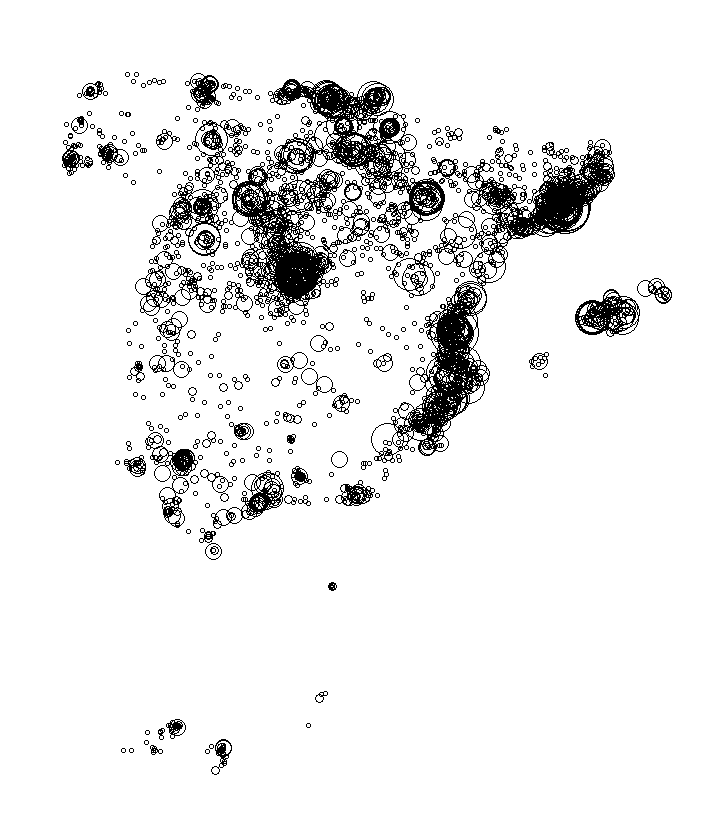 Overlay Image