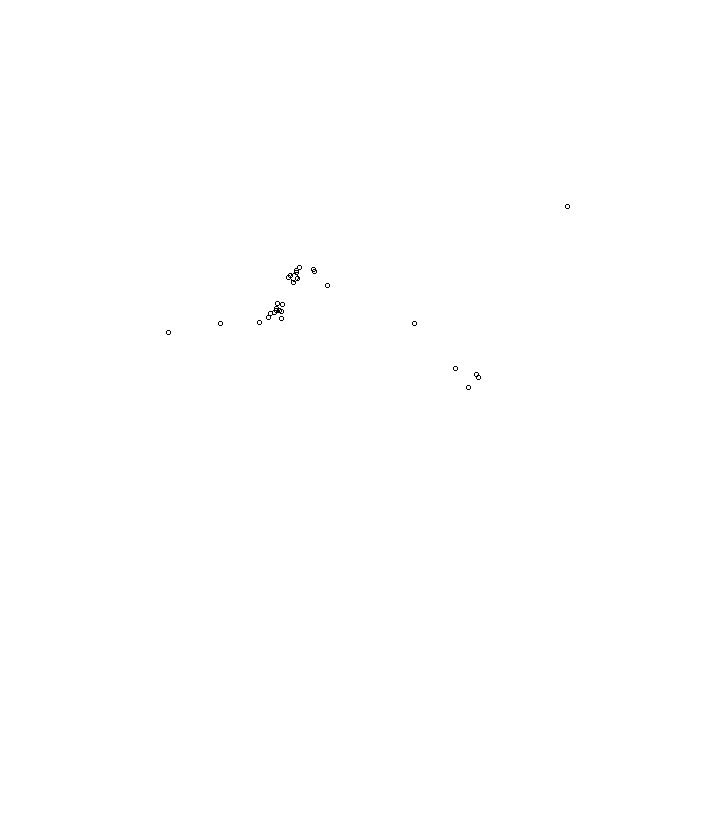 Overlay Image