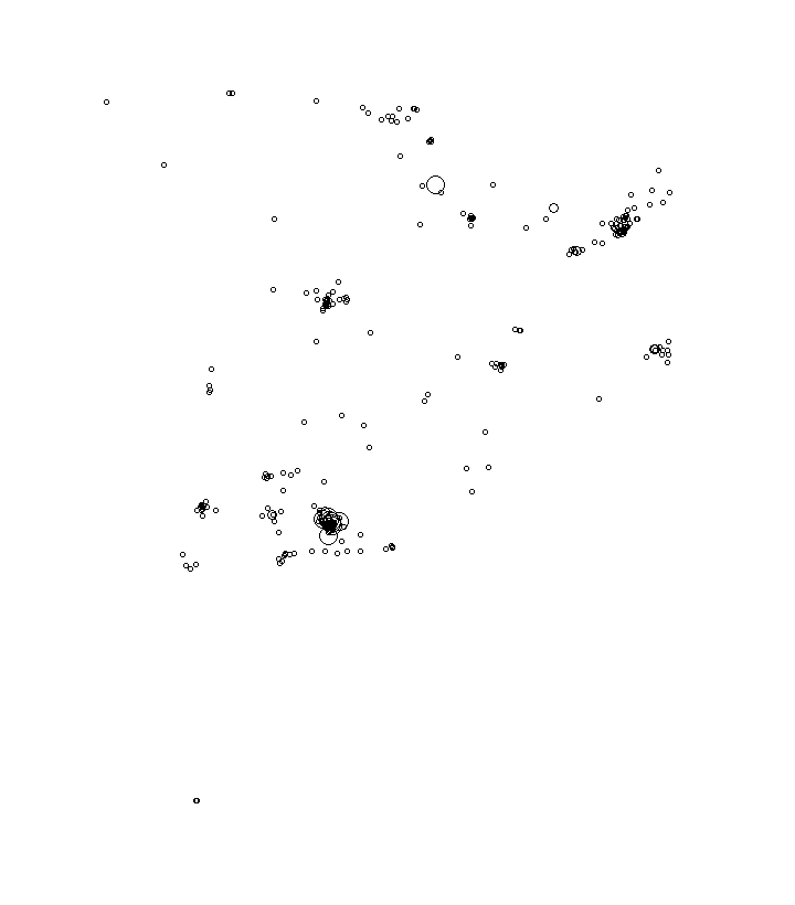 Overlay Image