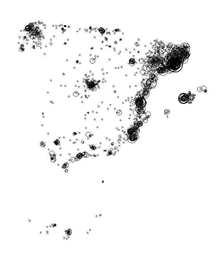 Overlay Image