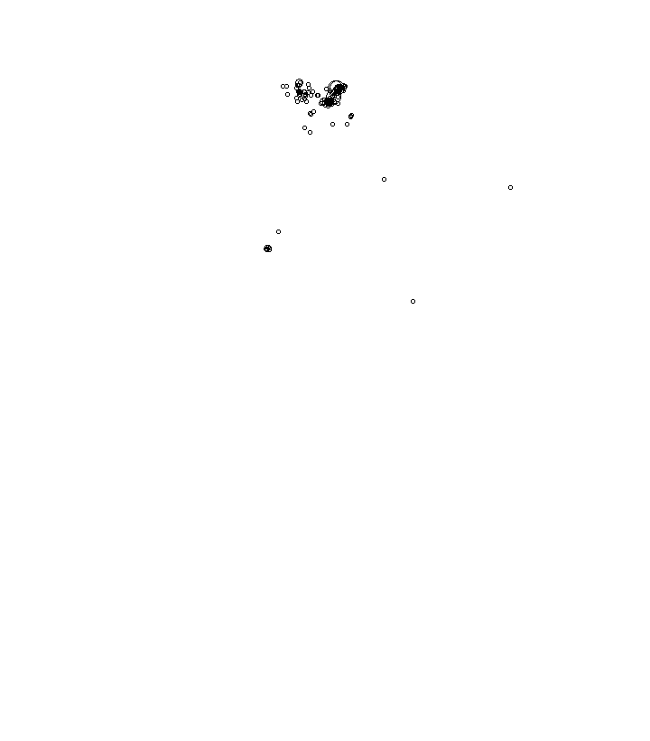 Overlay Image
