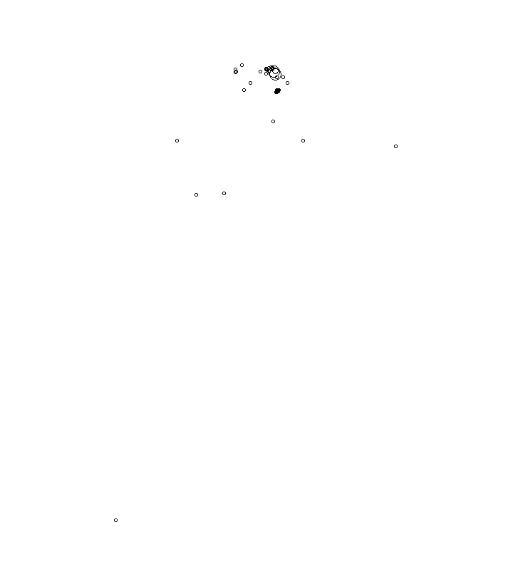 Overlay Image