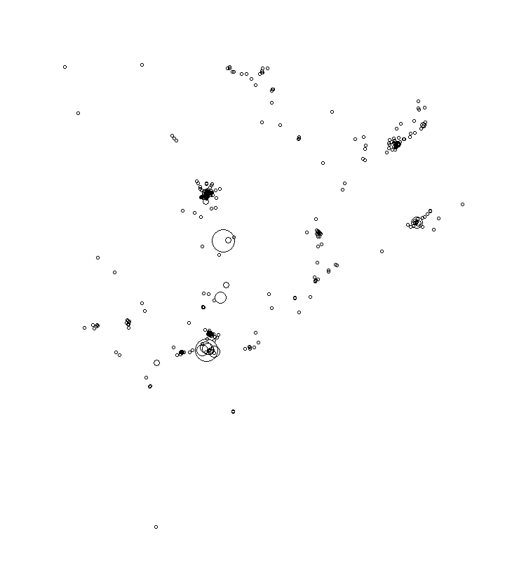 Overlay Image