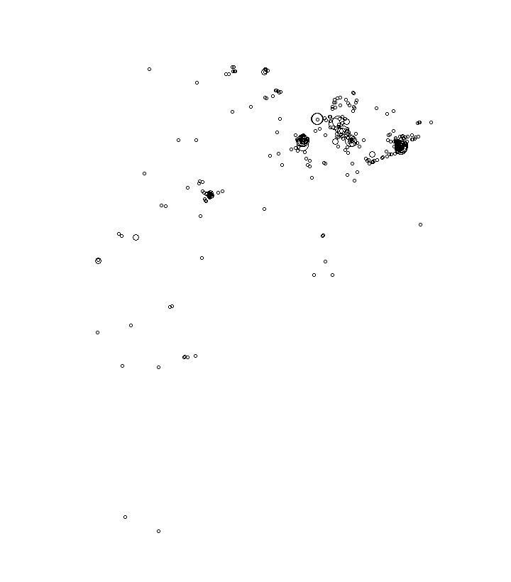 Overlay Image