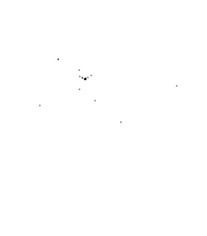 Overlay Image