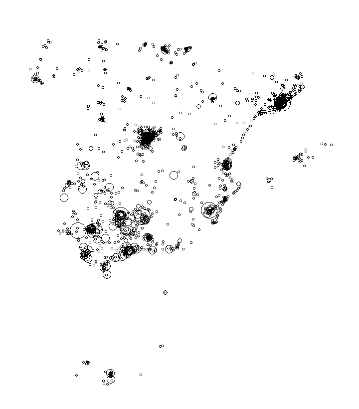 Overlay Image