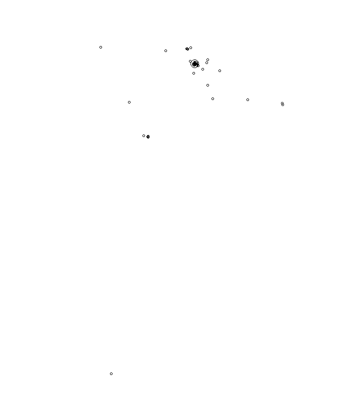 Overlay Image