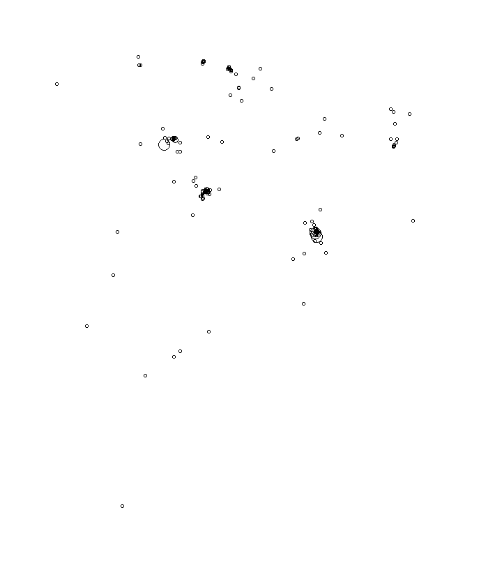 Overlay Image