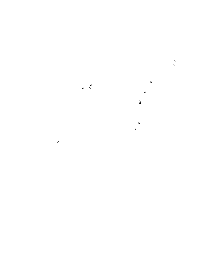 Overlay Image