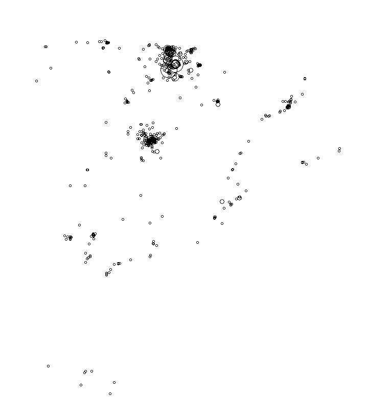 Overlay Image