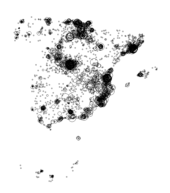 Overlay Image