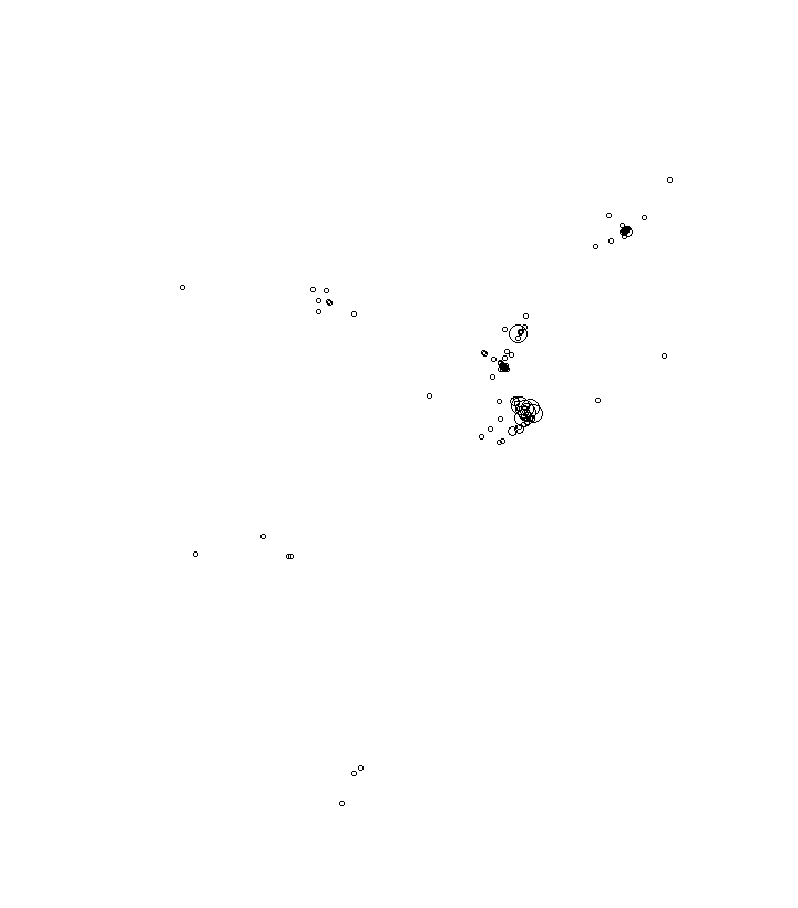 Overlay Image