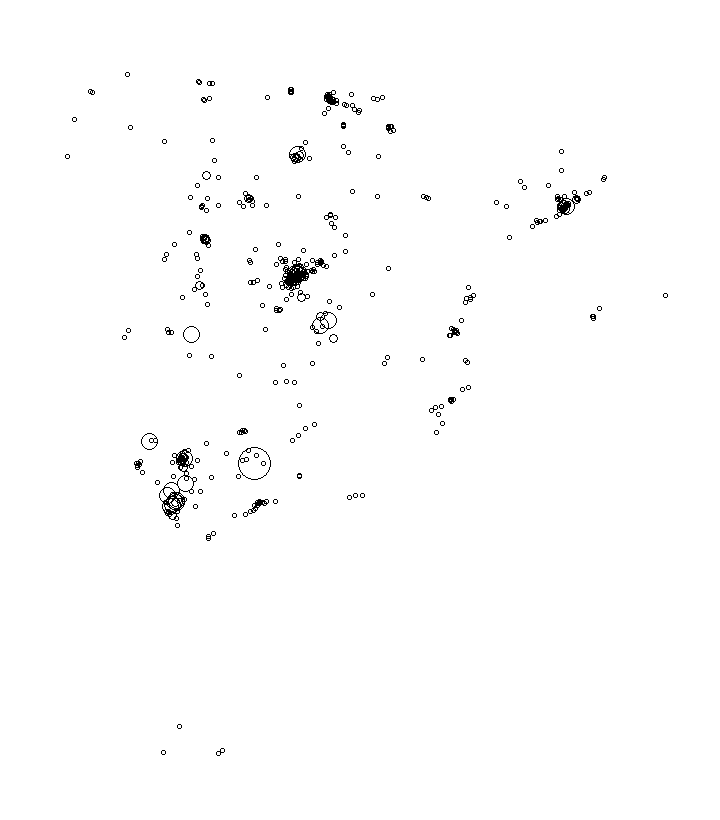 Overlay Image