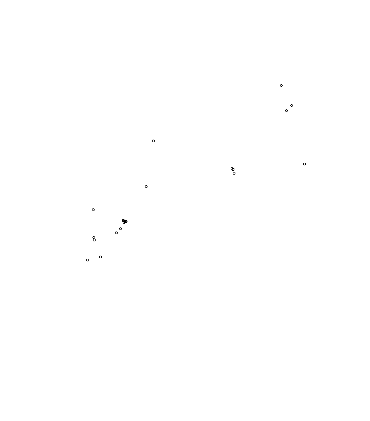 Overlay Image