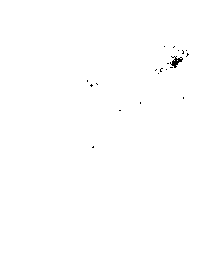 Overlay Image