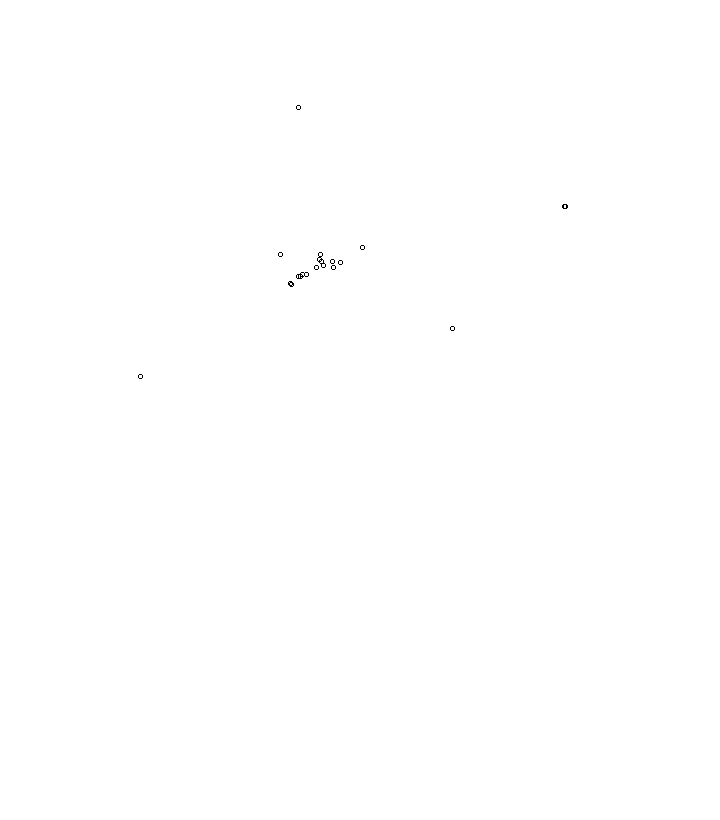 Overlay Image