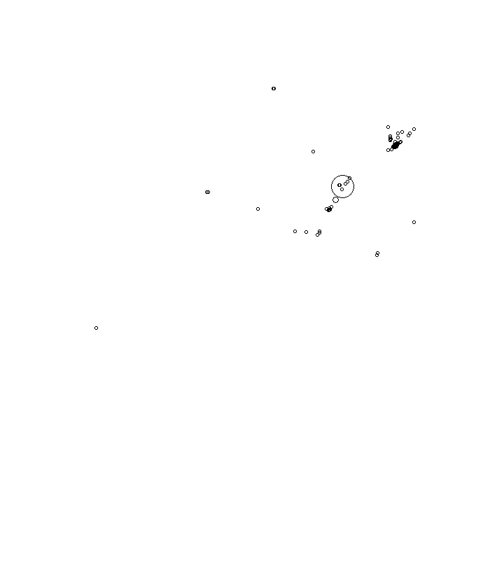 Overlay Image