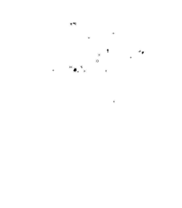 Overlay Image