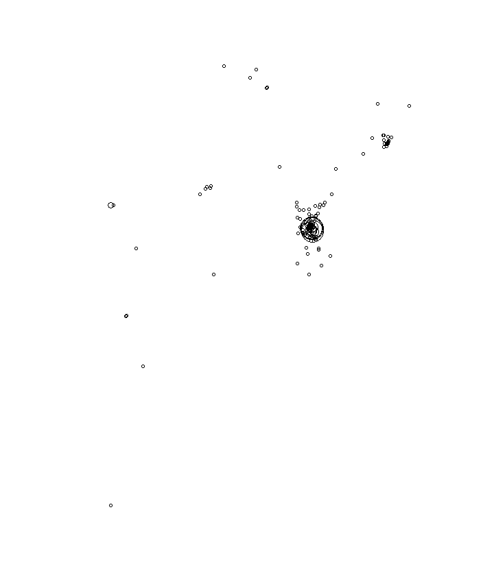 Overlay Image