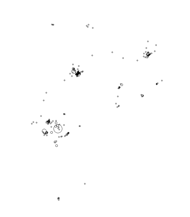 Overlay Image