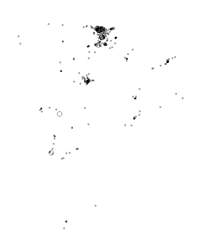 Overlay Image