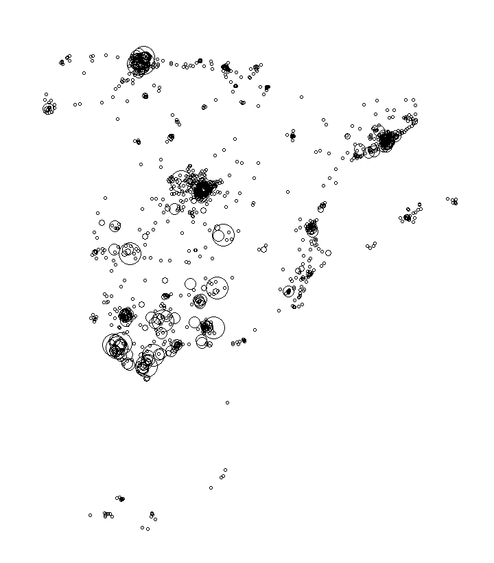Overlay Image