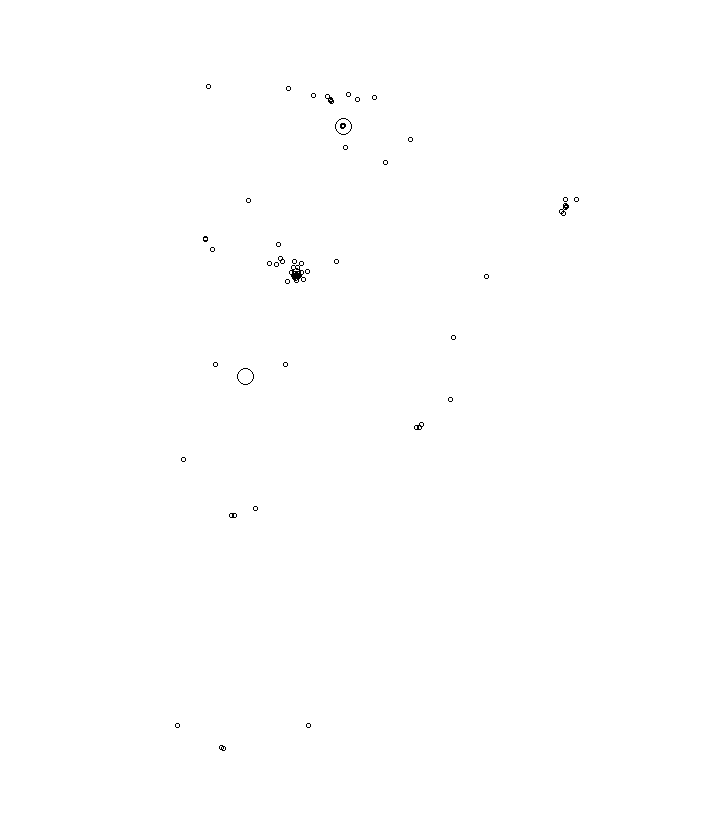 Overlay Image