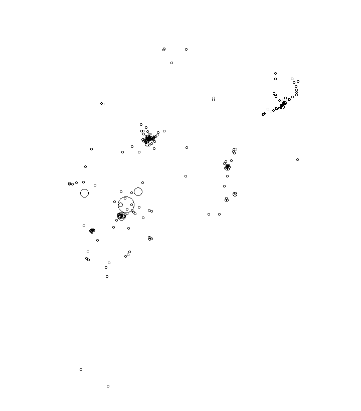 Overlay Image