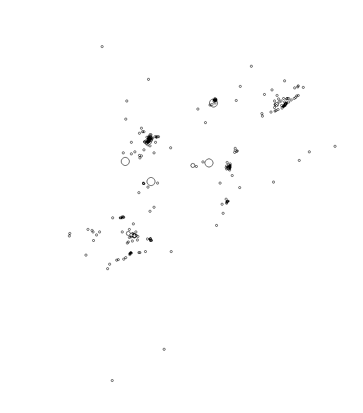 Overlay Image