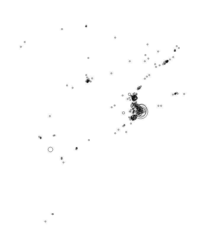 Overlay Image