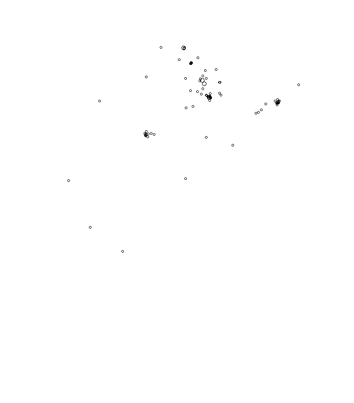 Overlay Image