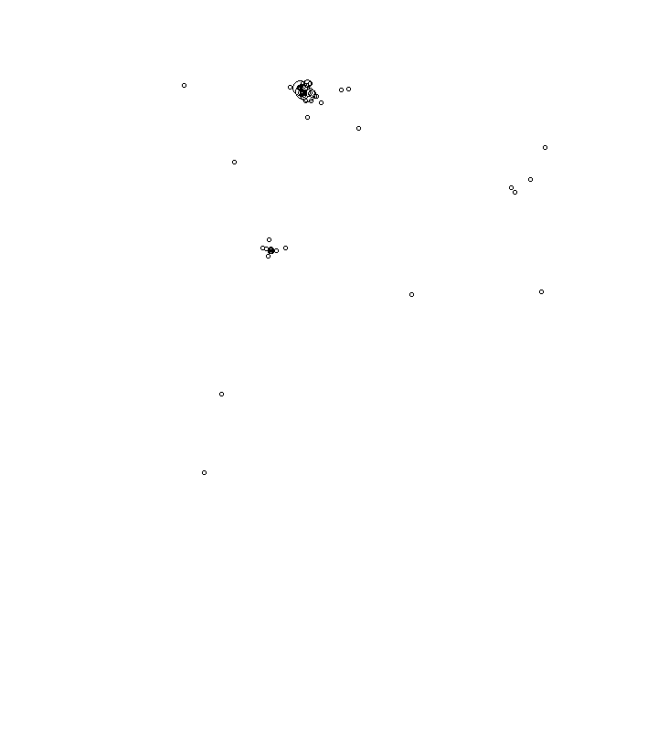 Overlay Image
