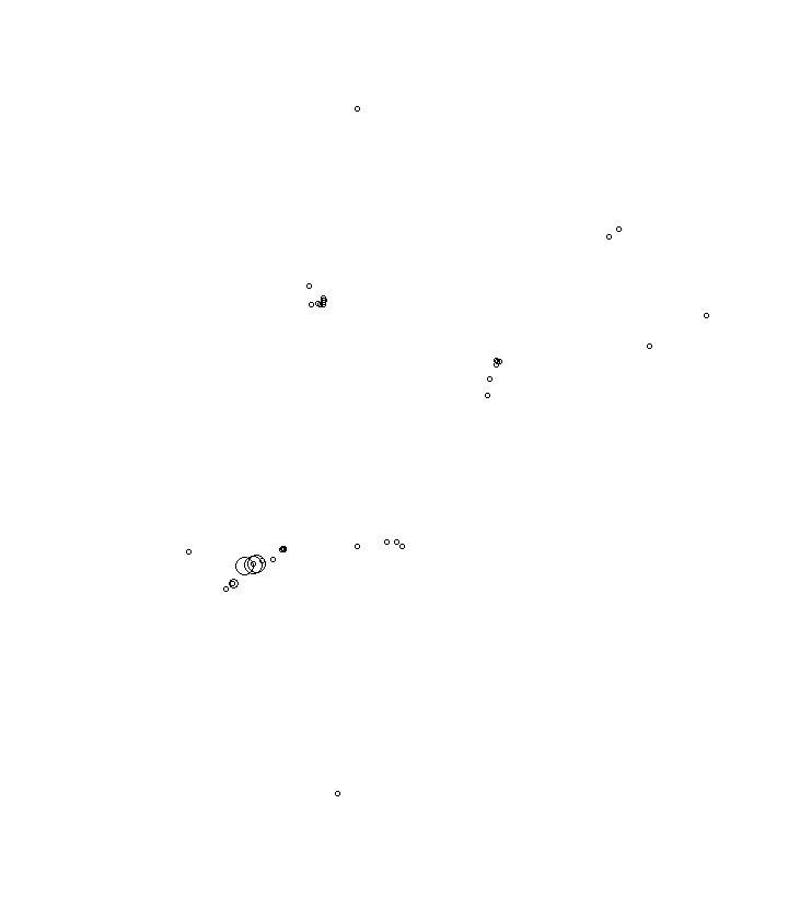 Overlay Image
