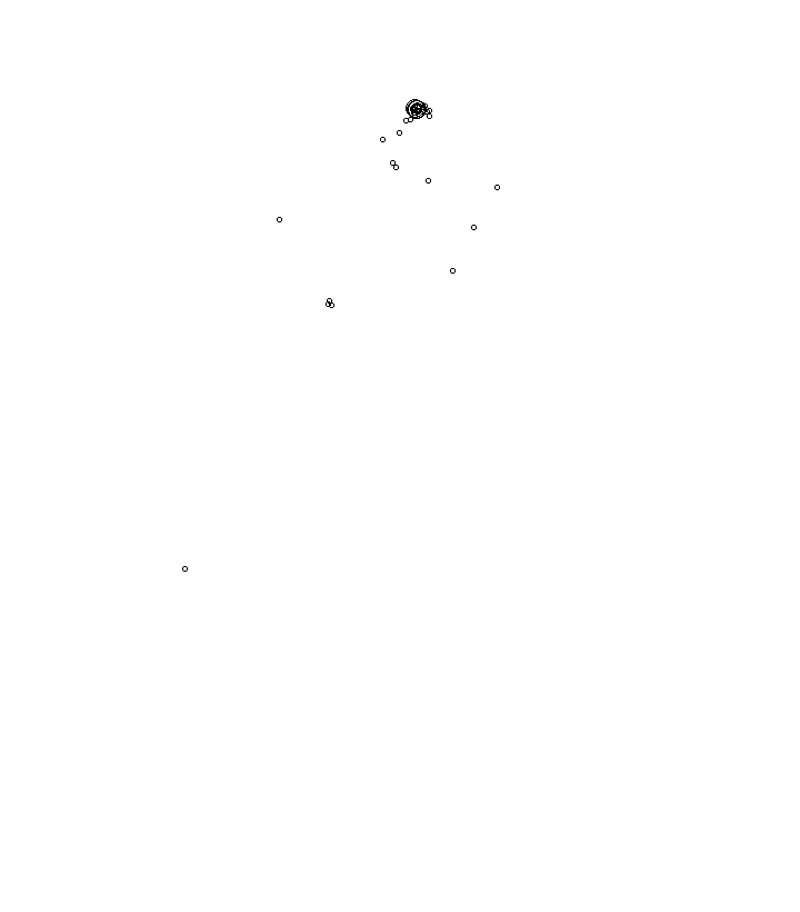 Overlay Image