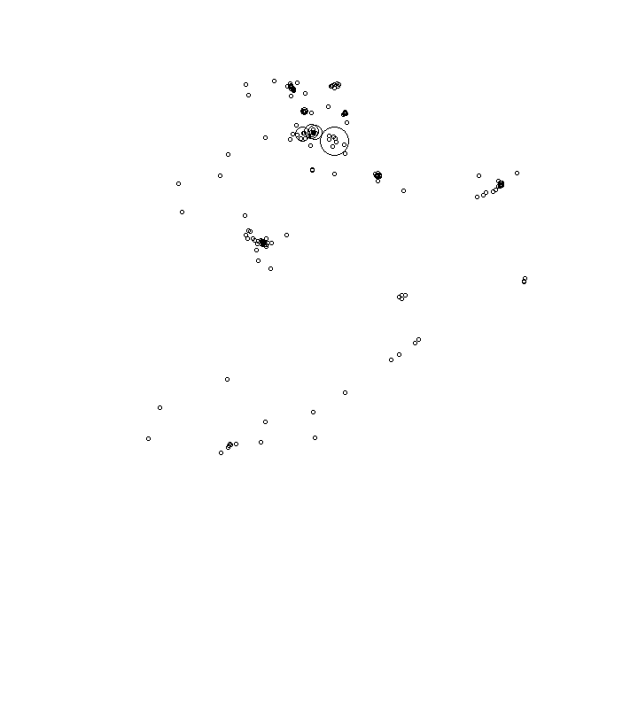 Overlay Image