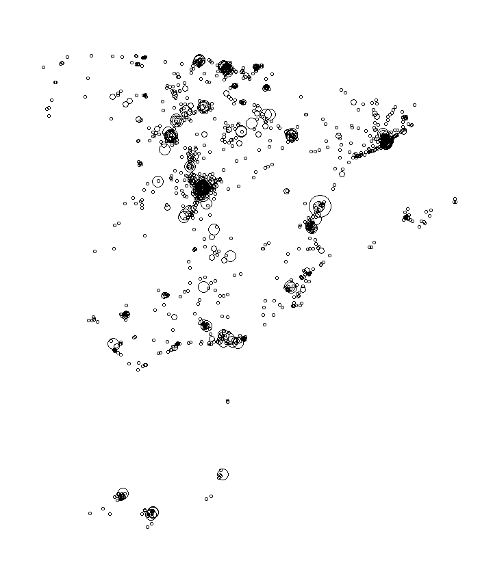 Overlay Image