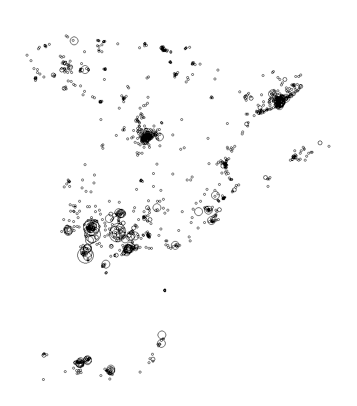 Overlay Image